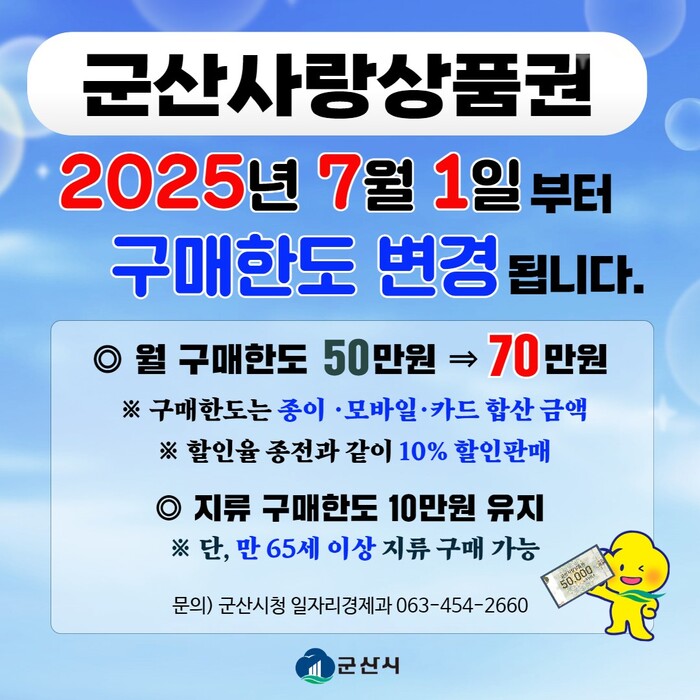 군산사랑상품권, 7월부터 구매한도 70만 원으로 상향