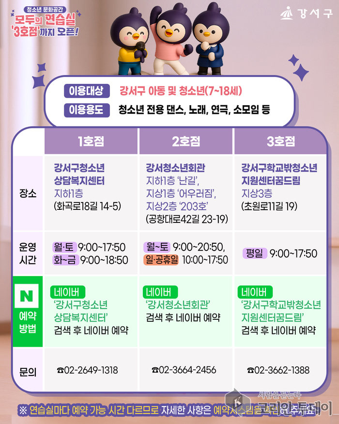 모두의 연습실 3호점, 강서구 청소년 위한 문화공간 신규 오픈