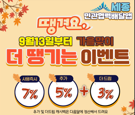 배달앱 ‘땡겨요’ 여민전 결제 15% 캐시백 확대