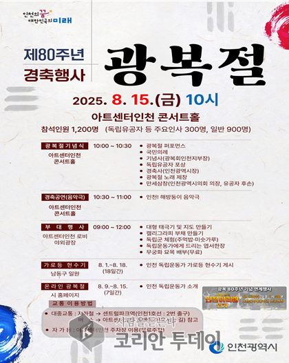 광복 80주년, 인천서 역사와 미래를 잇다