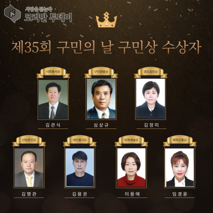 제35회 구민의 날 기념, 각 분야별 지역사회 빛낸 인물들 발굴