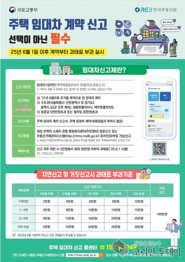 강서구, 6월부터 주택 임대차 계약 미신고 시 과태료 부과