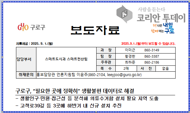 구로구, “필요한 곳에 정확히” 생활불편 데이터로 해결