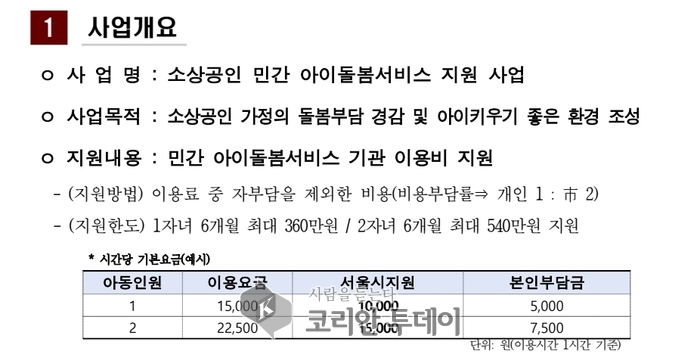 서울 소상공인 부모를 위한 ‘돌봄복지’가 온다