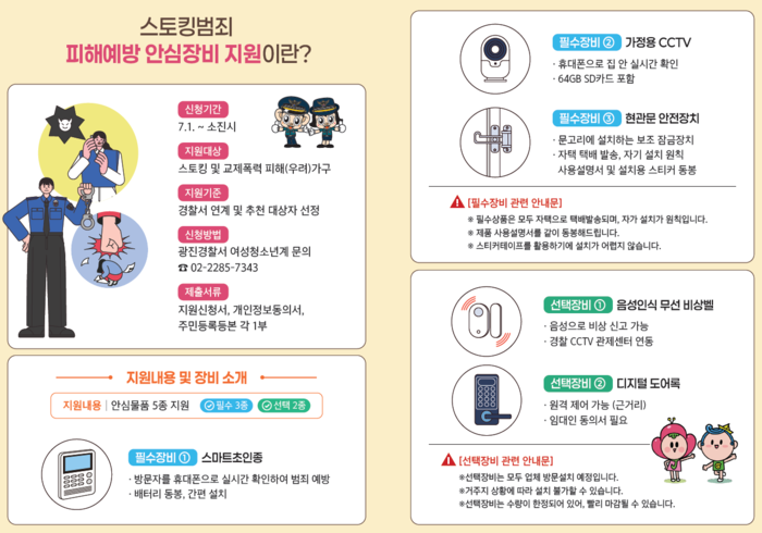 광진구,‘안심장비’지원으로 범죄 사전 예방… 구민 안전 강화