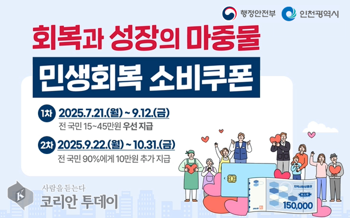 "총 637억 원 규모!" 연수구, 민생회복 소비쿠폰 TF 본격 가동…41만여 명 혜택