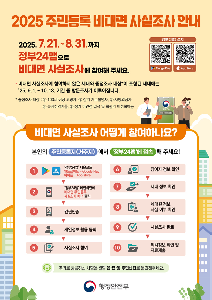부안군, 전 군민 대상 2025년 주민등록 사실조사 실시