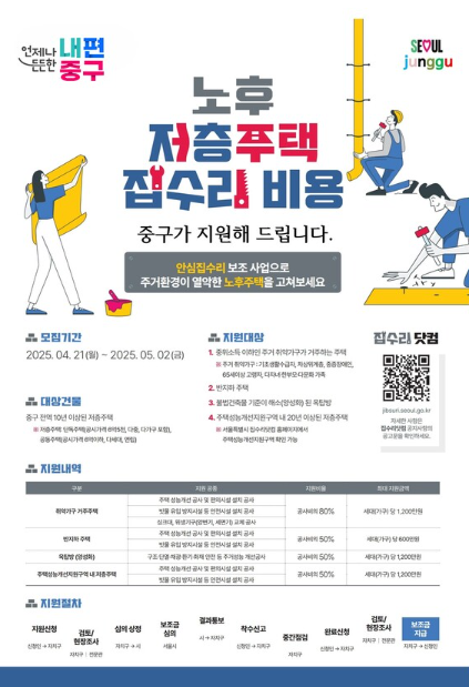 ‘안심 집수리 보조사업’ 참여 가구 모집…중구