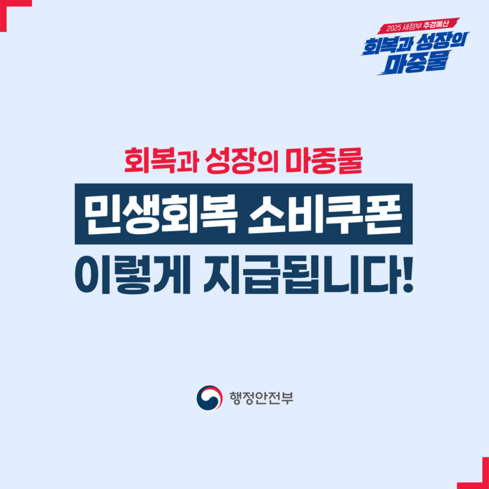 행정안전부 회복과 성장의 마중물 민생회복 소비쿠폰 지급
