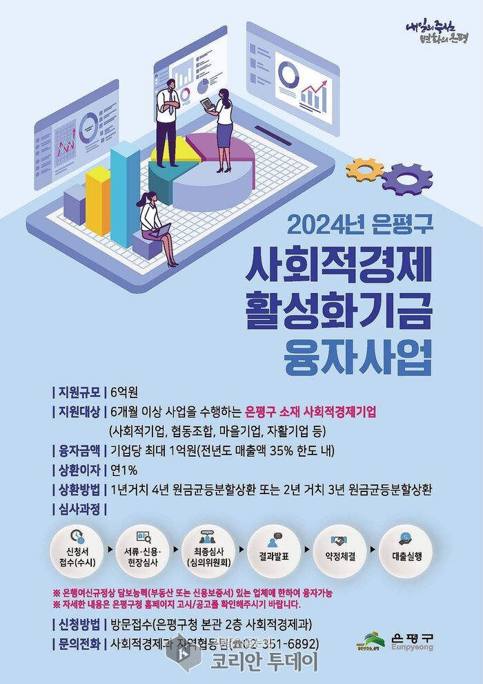 2024년 사회적경제활성화기금 융자지원 사업 은평구 실시