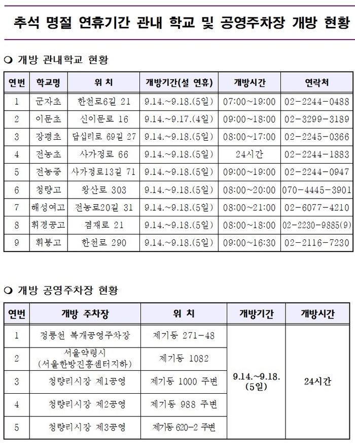 동대문구, 추석 연휴기간 학교 및 공영주차장 무료 개방