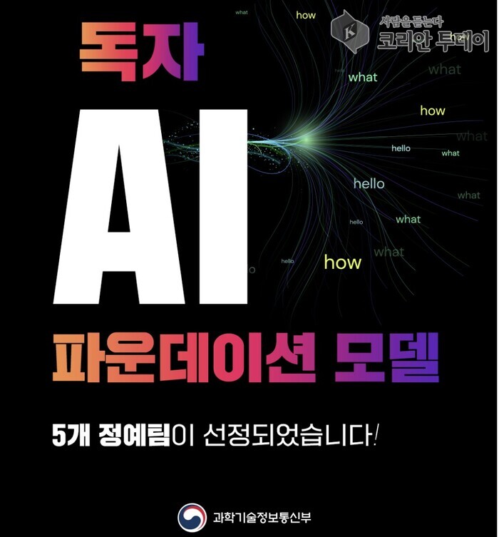 독자 AI 파운데이션 모델 프로젝트, 5개 정예팀 최종 선정