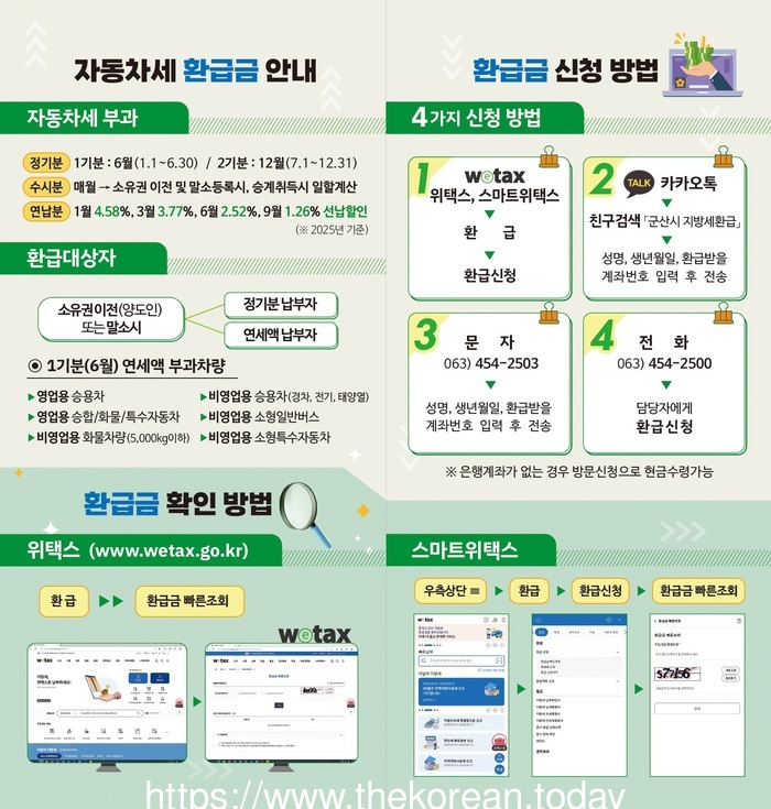 군산시, 지방세 환급금 신청 홍보 강화