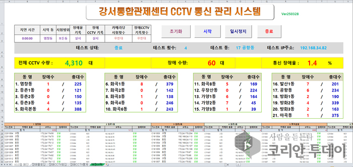 강서구, ‘CCTV 통신관리시스템’ 재난안전 발명대회 우수과제 선정