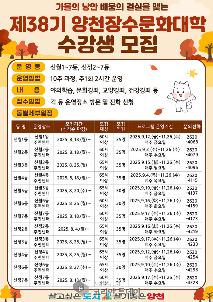서울 양천구, 9월 시작 ‘제38기 장수문화대학’ 개강…60세 이상 어르신 대상