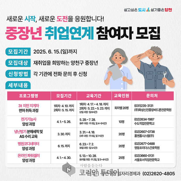 ‘누구나 일할 수 있는 도시’ 양천구, 중장년‧여성 취업지원 나선다