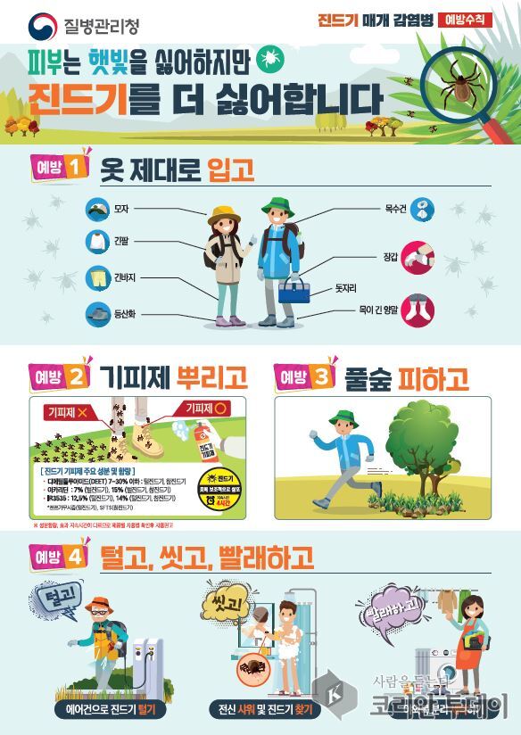 세종시, 봄철 진드기 감염병 주의 당부…야외활동 전 예방수칙 필수