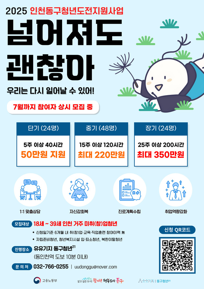 최대 350만원 지원… 구직단념청년 위한 ‘청년도전지원사업’ 참여자 모집