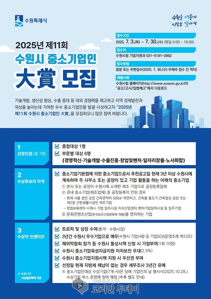 제11회 수원시 중소기업인 大賞(대상) 후보자 모집