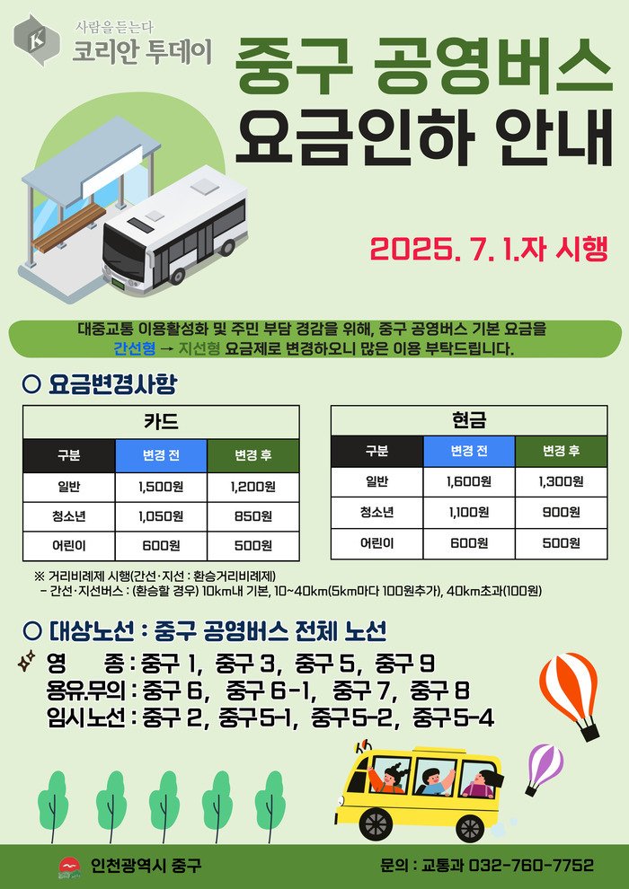 인천 중구, 공영버스 요금 최대 20% 인하…7월부터 교통비 부담 줄인다