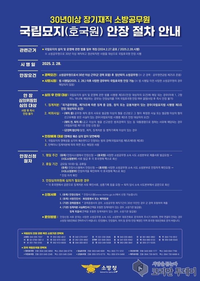 정년퇴직 소방공무원, 국립묘지 안장 길 열려