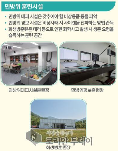 가족과 함께 떠나는 여름방학 안전 모험, 공주에서 열린다