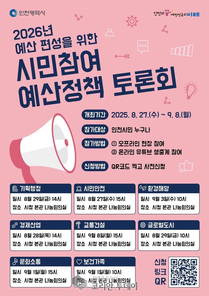 예산편성의 새로운 패러다임: 시민 참여, 공감, 그리고 혁신