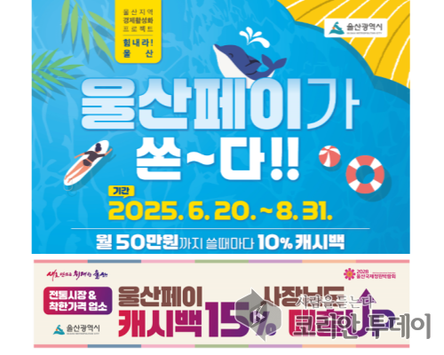 울산페이 캐시백 15% 시작…전통시장 살리기에 팔 걷은 울산시