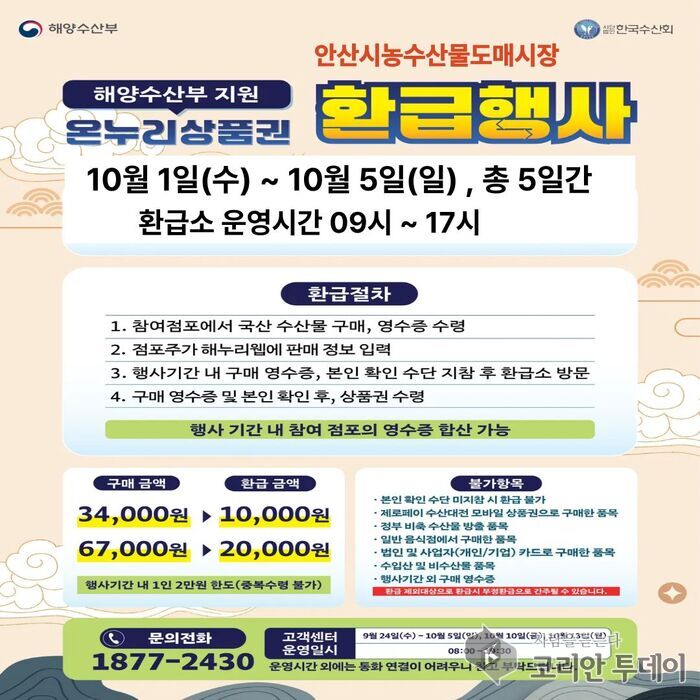안산시, 농수산물도매시장서 10월 1일부터 ‘추석 온누리상품권 환급 행사’ 실시