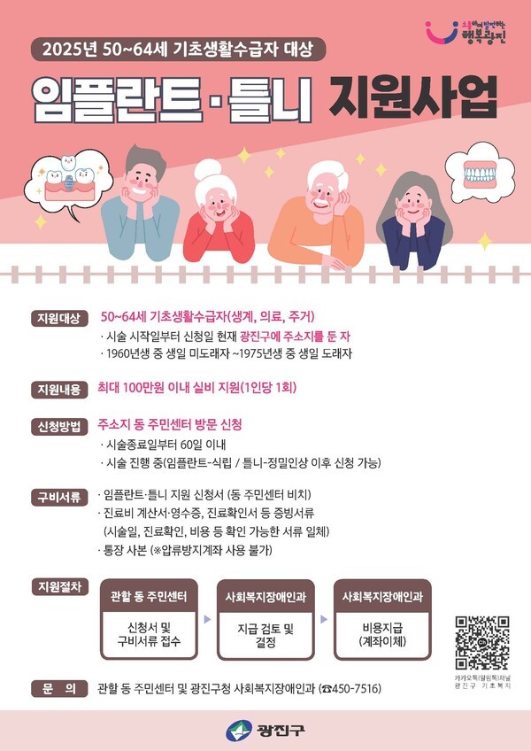 광진구, 임플란트‧틀니 시술비 지원 50대까지 확대