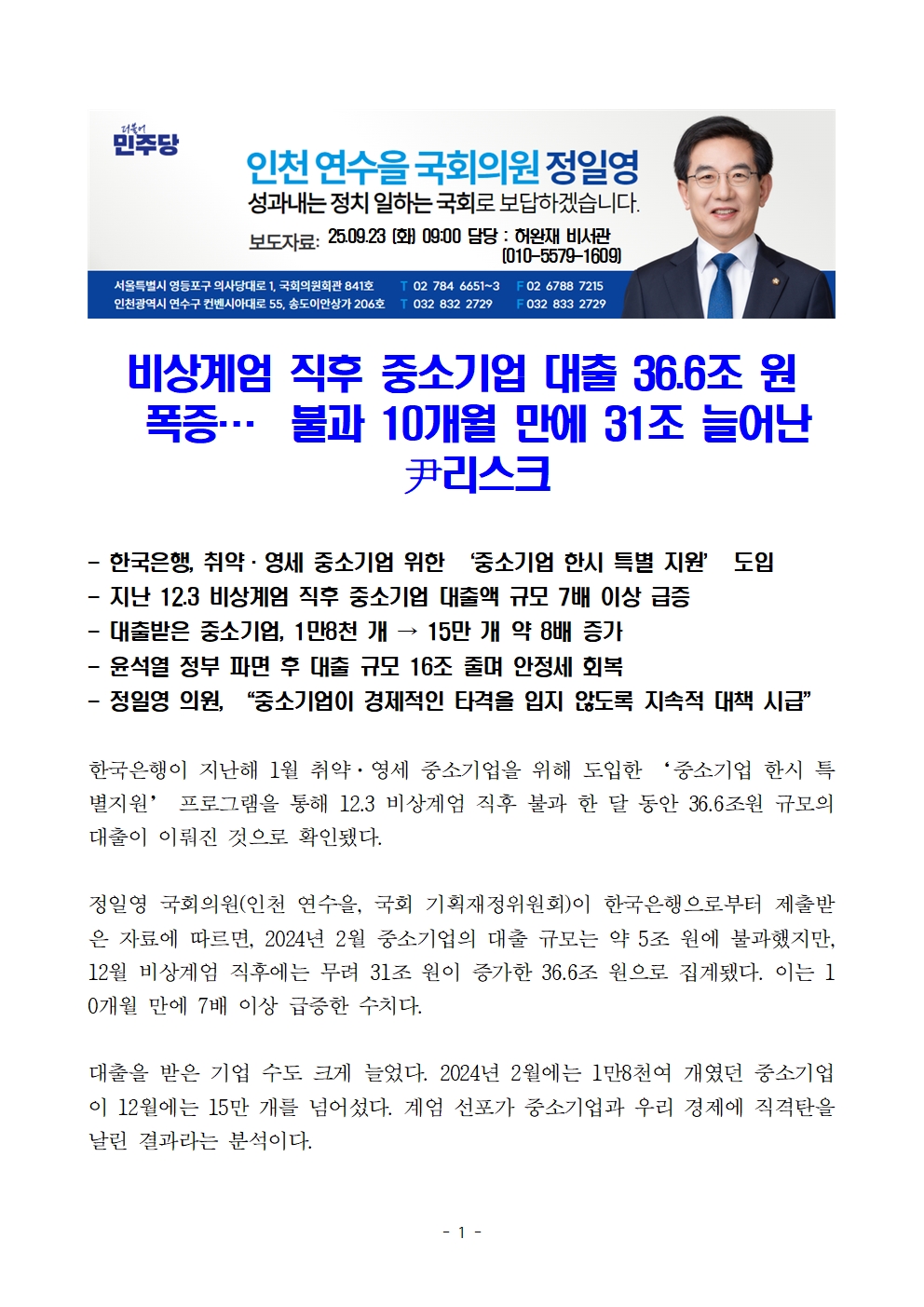 비상계엄 직후 중소기업 대출 36.6조 원 폭증…  불과 10개월 만에 31조 늘어난 尹리스크