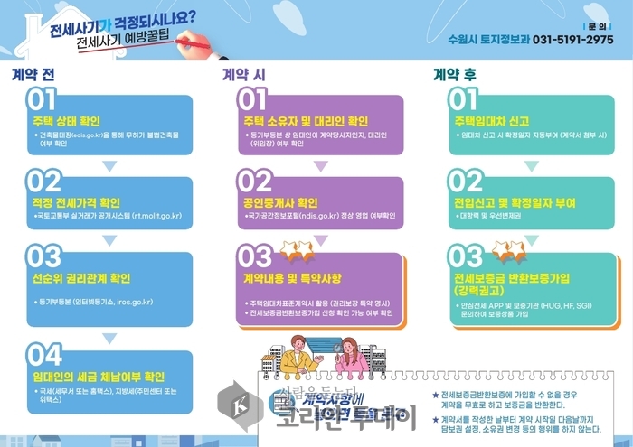 전세사기 예방하려면 어떻게 해야 할까? 수원시 ‘전세사기 피해 예방 리플릿’ 제작·배포