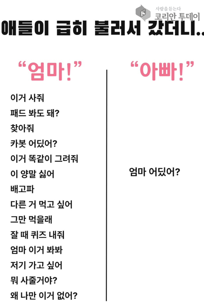 엄마 어디있어? 가정 속 역할 분담이 보여주는 진짜 현실