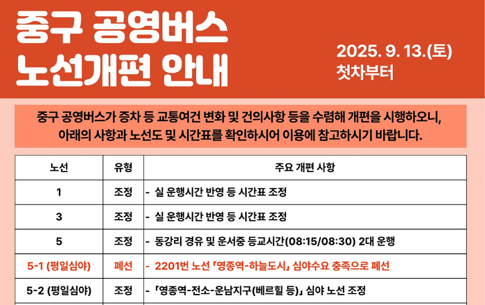 인천 중구 공영버스, 2대 증차·노선 신설로 교통 접근성 대폭 개선