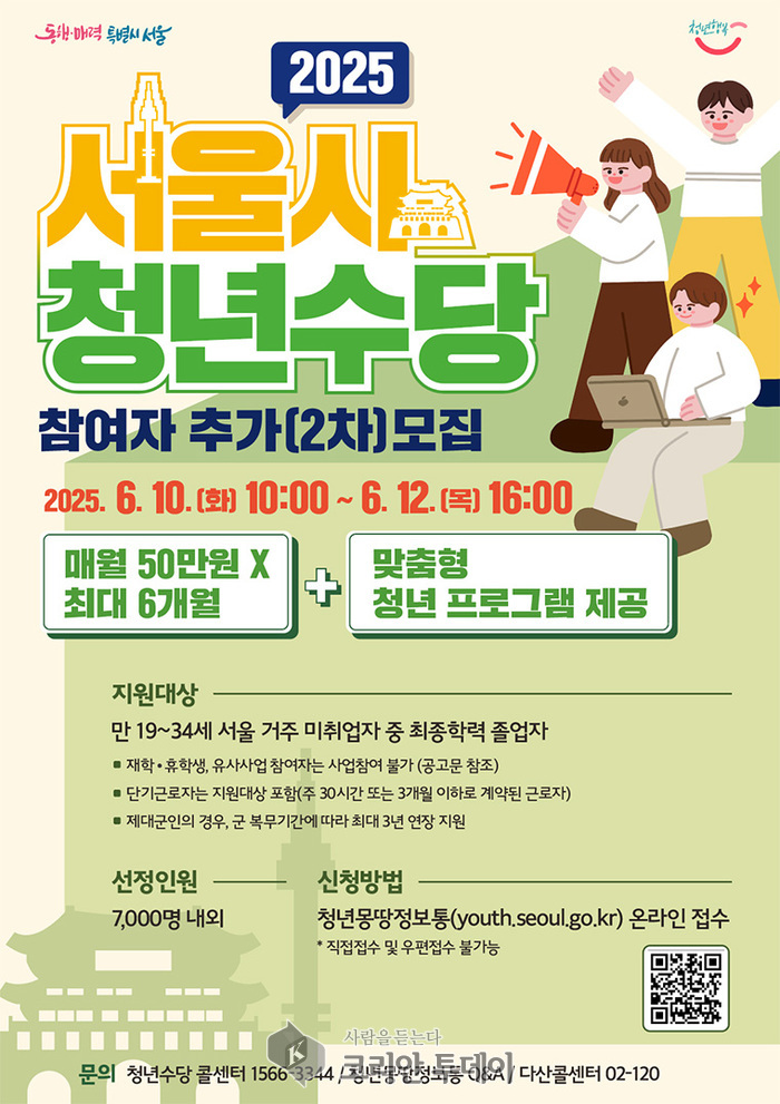 서울시, ‘청년수당’ 7천명 추가 모집…생활안정·취업역량 동시 지원