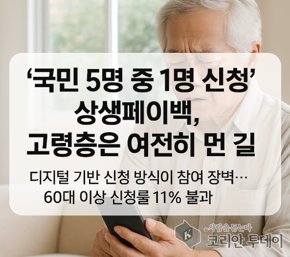 ‘국민 5명 중 1명 신청’ 상생페이백, 고령층은 여전히 먼 길