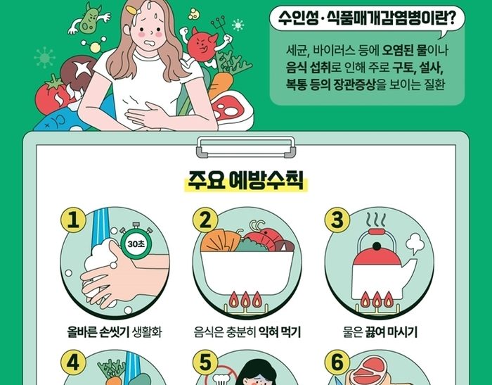 의정부시 보건소, 추석 연휴 감염병 비상방역체계 운영