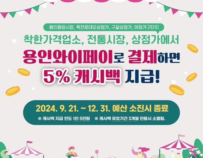 전통시장·상점가 등에서 용인와이페이 사용 시 추가 5% 캐시백 제공