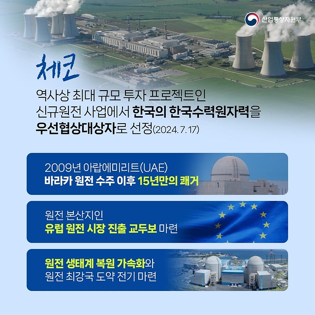 Background of the Nuclear Cooperation between South Korea and the Czech Republic