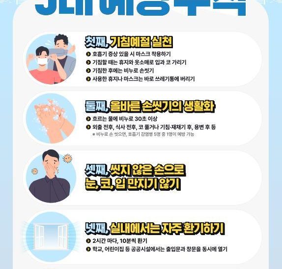 김포시보건소, 코로나19 재유행 대비 김포시의사회와 정담회 개최