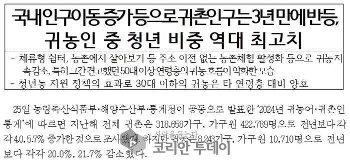 “도시를 떠난 MZ, 논밭으로 간 이유는?”