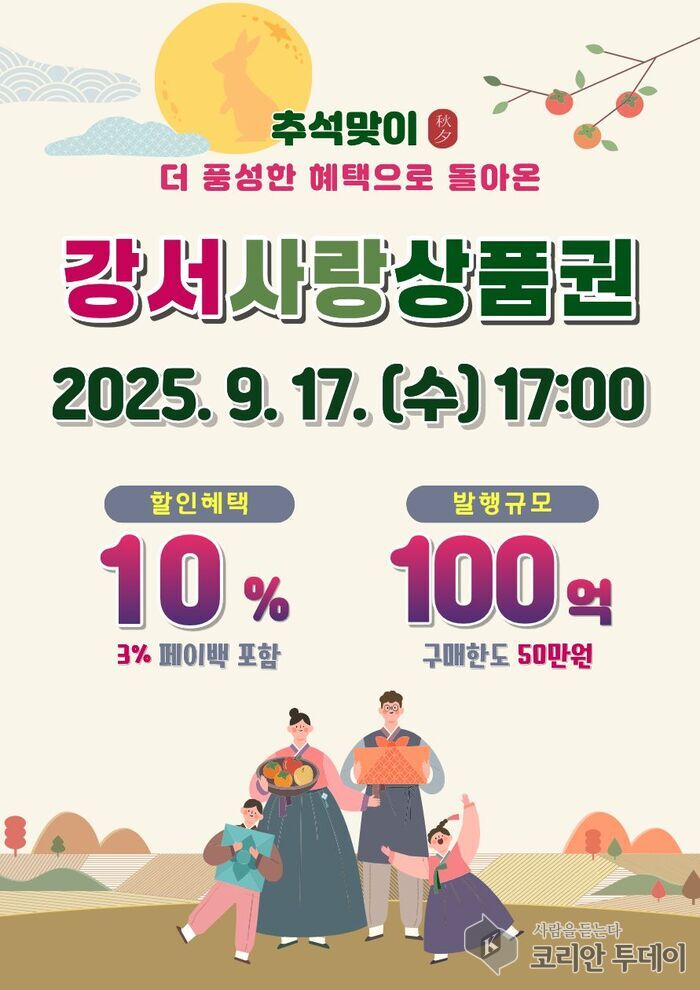 강서구, 강서사랑상품권 대규모 발행…최대 10% 혜택