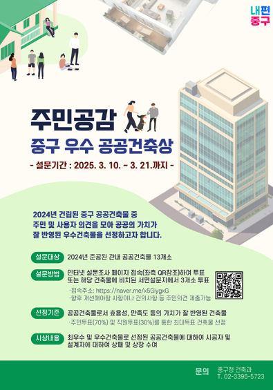 주민이 뽑은 우수 공공건축물 선정, 중구