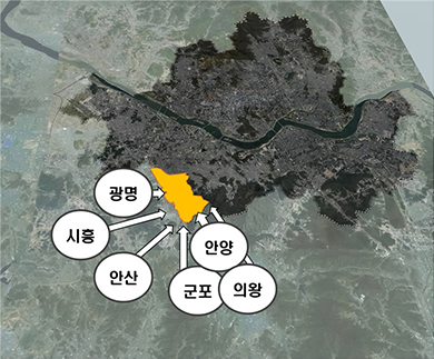 지리적특성 금천
