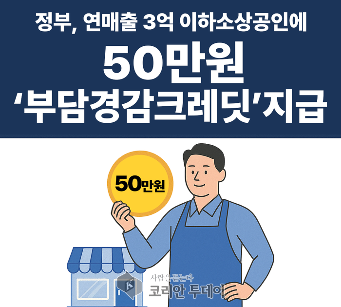 정부, 연매출 3억 이하 소상공인에 50만 원 ‘부담경감 크레딧’ 지급…7월부터 순차 시행