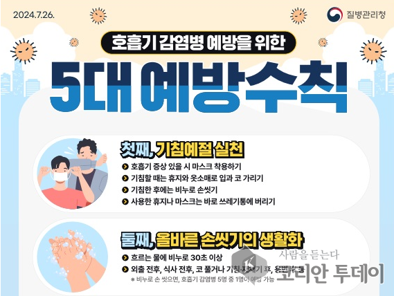 코로나19 재유행 대비, 선제 대응 ‘만전’