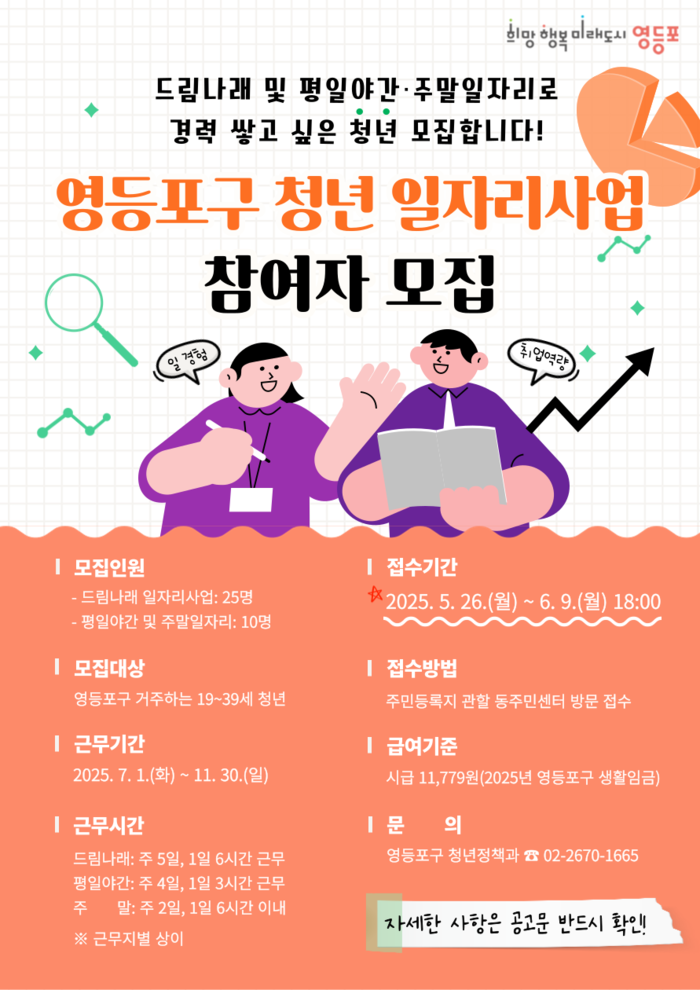 주간‧야간‧주말, 원하는 시간에! …영등포구, 청년 공공일자리 참여자 모집
