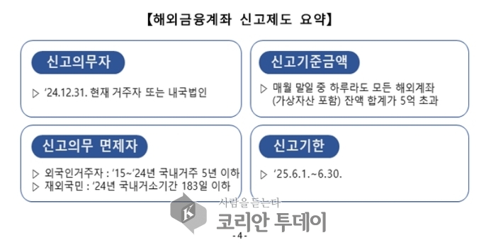 코인 숨기다 벌금 맞는다?…해외 금융계좌, 6월 안에 꼭 신고해야 하는 이유