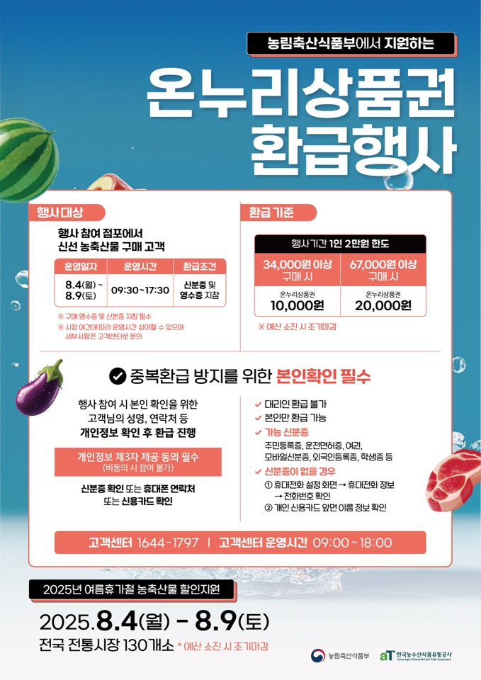 “소비쿠폰으로 장보고 상품권 받자!”… 영등포구, 전통시장 ‘온누리상품권’ 환급 행사