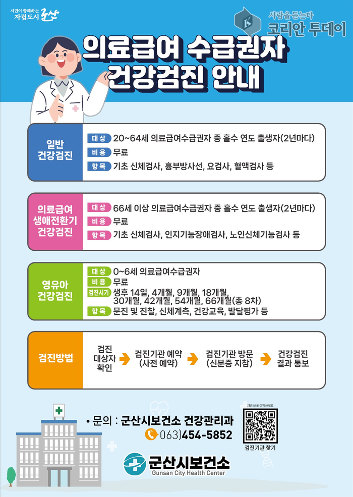군산시, 의료급여수급권자에 무료 건강검진 지원…질병 조기 발견 기대